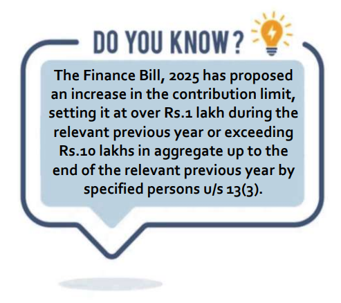 DYK113